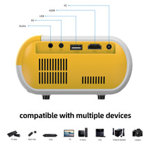 Load image into Gallery viewer, HD Projector P80 Small Projector Portable Children Smart Projector Support 1080P

