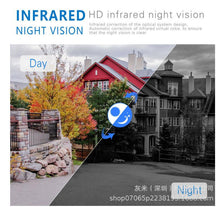 Load image into Gallery viewer, WiFi Camera Dual Lens Day and Night Full Color Outdoor Webcam Binocular Ball Machine 1080P Camera
