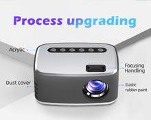 Load image into Gallery viewer, T20 Home HD Entertainment Led Mini Projector 1080P TV U Disk

