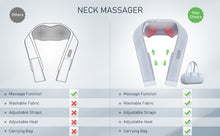 Load image into Gallery viewer, Neck Massager Massage Shawl Kneading Cervical Spine Multifunctional Electric Shoulder Massage Instrument
