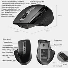 Load image into Gallery viewer, MT550/MT750S Multi-mode Wireless Mouse Bluetooth 3.0/4.0 And 2.4G Switch For Four Devices Connection Computer Gaming Mouse
