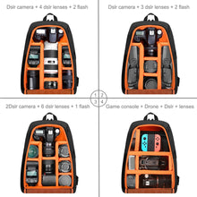 Load image into Gallery viewer, PULUZ Outdoor Portable Waterproof Scratch-proof Dual Shoulders Backpack Camera Bag Digital DSLR Photo Video Bag, laptop backpack
