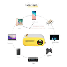Load image into Gallery viewer, Yg200 Household Mini Projector Cross-Border Led Portable Small Children Projector HD 1080P
