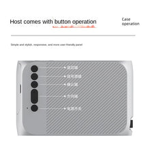 Load image into Gallery viewer, Manufacturer Yg320 Mini Mini Projector Home HD 1080P Portable Home Projector LED Projection
