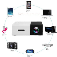 Load image into Gallery viewer, Manufacturer Yg300 Mini Projector Home Led Portable Small Projector HD 1080P

