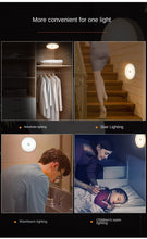 Load image into Gallery viewer, Induction Lamp Small Night Lamp Human Body Induction Automatic LED Night Bedroom Bedside Corridor Dormitory Bedroom Eye Protection Desk Lamp
