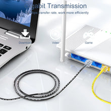 Load image into Gallery viewer, Ethernet Cable Cat 6 A 10Gbps Network Slim Cable  for RJ45 Router  TV box Networking LAN Cords
