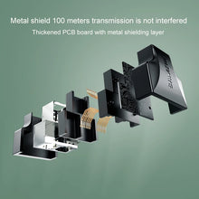 Load image into Gallery viewer, Ethernet Adapter Lan Cable Extender Splitter for Internet Connection Cat5 RJ45 Splitter Coupler Contact Modular Plug

