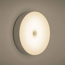 Load image into Gallery viewer, LED Night Light Mini Round Light Sensor Control No Flicker Nightlight Wall Lamp For Children Kids Kitchen Bedroom
