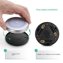 Load image into Gallery viewer, Human Body Small Induction Night Lamp Creative Intelligence Wardrobe Light
