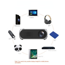 Load image into Gallery viewer, Manufacturer Yg320 Mini Mini Projector Home HD 1080P Portable Home Projector LED Projection
