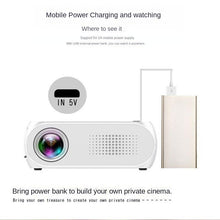Load image into Gallery viewer, New Yg320 Mini Projector Home Portable Led Miniature HD 1080P Small Projector Manufacturer
