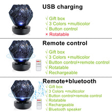 Load image into Gallery viewer, Star Projector Galaxy Lamp Starry Sky Night Light Led Table Lamp Space lighting Room Planetary Nightlight Planetar Gift For Kids
