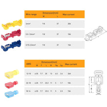 Load image into Gallery viewer, T-Tap Wire Connectors Self-Stripping Quick Splice Electrical Wire Terminals Insulated Male Disconnect Spade Lock Cable Crimp
