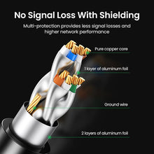 Load image into Gallery viewer, Cable RJ45 Cat7 Lan Cable FTP RJ 45 Network Cable for Cat6 Compatible Patch Cord for Router Cable Ethernet
