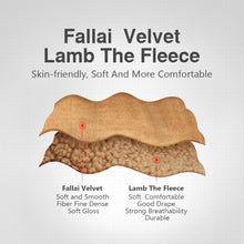Load image into Gallery viewer, USB Electric Blanket Soft Thicker Heater Bed Warmer Machine Washable Thermostat Electric Heating Mat For Home Office 60*80cm

