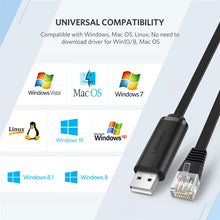 Load image into Gallery viewer, USB to RJ45 Console Cable RS232 Serial Adapter for Cisco Router 1.5m USB RJ 45 8P8C Converter USB Console Cable
