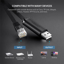 Load image into Gallery viewer, USB to RJ45 Console Cable RS232 Serial Adapter for Cisco Router 1.5m USB RJ 45 8P8C Converter USB Console Cable
