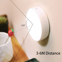 Load image into Gallery viewer, LED PIR Infrared Sensor Night Light 8 Light Bead Cabinet Closet Wall Lamp for Home Bedroom Corridor
