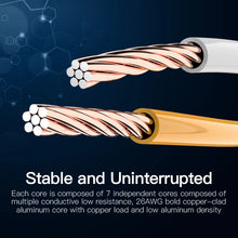Load image into Gallery viewer, Cat5e Ethernet Cable UTP Lan Cable RJ45 cable ethernet 0.75m 1m 2m 3m 5m For PS2 PC Computer Router Cat6 Internet Cable

