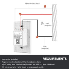 Load image into Gallery viewer, Wifi Smart Fan Switch In Wall Speed Control Enabled Variable Ceiling Touch Glass Panel Remote Tuya Alexa Google Home Assistant
