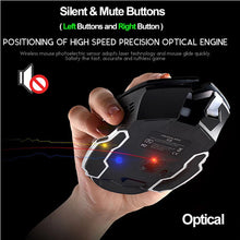 Load image into Gallery viewer, Wireless Gaming Mouse Rechargeable Silent LED Backlit USB Optical Ergonomic Gaming Mouse LOL Mice Surfing Gamer Mouse For PC
