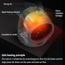 Load image into Gallery viewer, Xiaomi Mini Electric Air Heater Powerful Warm Blower Fast Heater Fan Desktop Electric Heater for Home Student Dormitory Office
