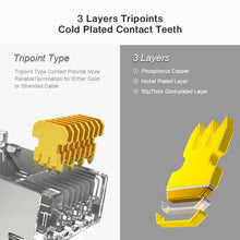 Load image into Gallery viewer, ZoeRax Cat6 RJ45 Connector 8P8C Modular Ethernet Cable Head Plug Gold-plated Cat 6 Crimp Network RJ 45 Crimper Connector
