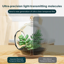 Load image into Gallery viewer, Anti-blue Light Computer Screen Protector HD Tempered Explosion-proof Laptop Film Eye Protective Screen Protector for MacBook
