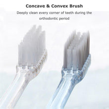 Load image into Gallery viewer, 2 Pcs / Bag Orthodontic Toothbrush Concave and Convex Brush DuPont Bristles With Silver Ions
