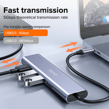Load image into Gallery viewer, Extension Hub Type-C to HDMI USB C Docking Station Hub Splitter Charger Adapter Data Hub For Laptop Computer Game Switch
