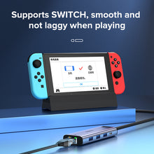 Load image into Gallery viewer, RJ45 Ethernet adapter with USB Hub and Gigabit Ethernet Port 1000Mbps【Type-C + USB 3.0 2-in-1 Dual Interface / with Type C power supply interface】
