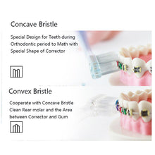 Load image into Gallery viewer, 2 Pcs / Bag Orthodontic Toothbrush Concave and Convex Brush DuPont Bristles With Silver Ions
