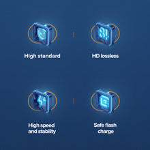 Load image into Gallery viewer, llano【Intel Official Certified】5A 100W Thunderbolt 4 Data Cable 8K/60Hz 40Gbps Speed Type C Two-way Flash Charging Audio Transmission Cable
