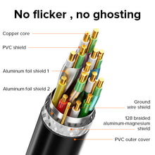 Load image into Gallery viewer, HDMI 2.0 Cable 4K/60Hz 18Gbps Ultra High-Speed Cable for Laptop Monitor PC LCD TV HDTV PS5 PS4 Splitter Switch Projector Computer
