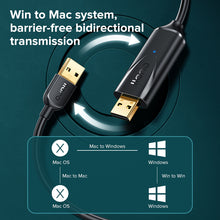 Load image into Gallery viewer, 2M USB2.0 Data Transfer Cable Mutual Bidirectional Transmission Copy Wire PC to PC USB 2.0 Cable

