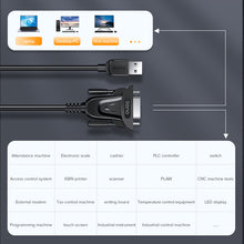 Load image into Gallery viewer, USB 2.0 to RS232 Serial Cable Driver-free RS232 Console Converter Cable for laptop monitor cashier printer access control system
